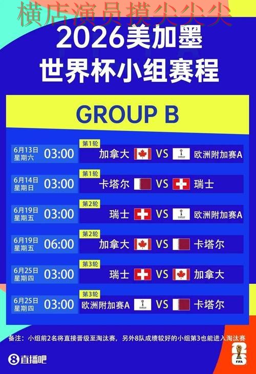 世界杯竞猜网站哪个好？围绕玩法指南+直播体验做一次实战拆解（世界杯赛事中心）